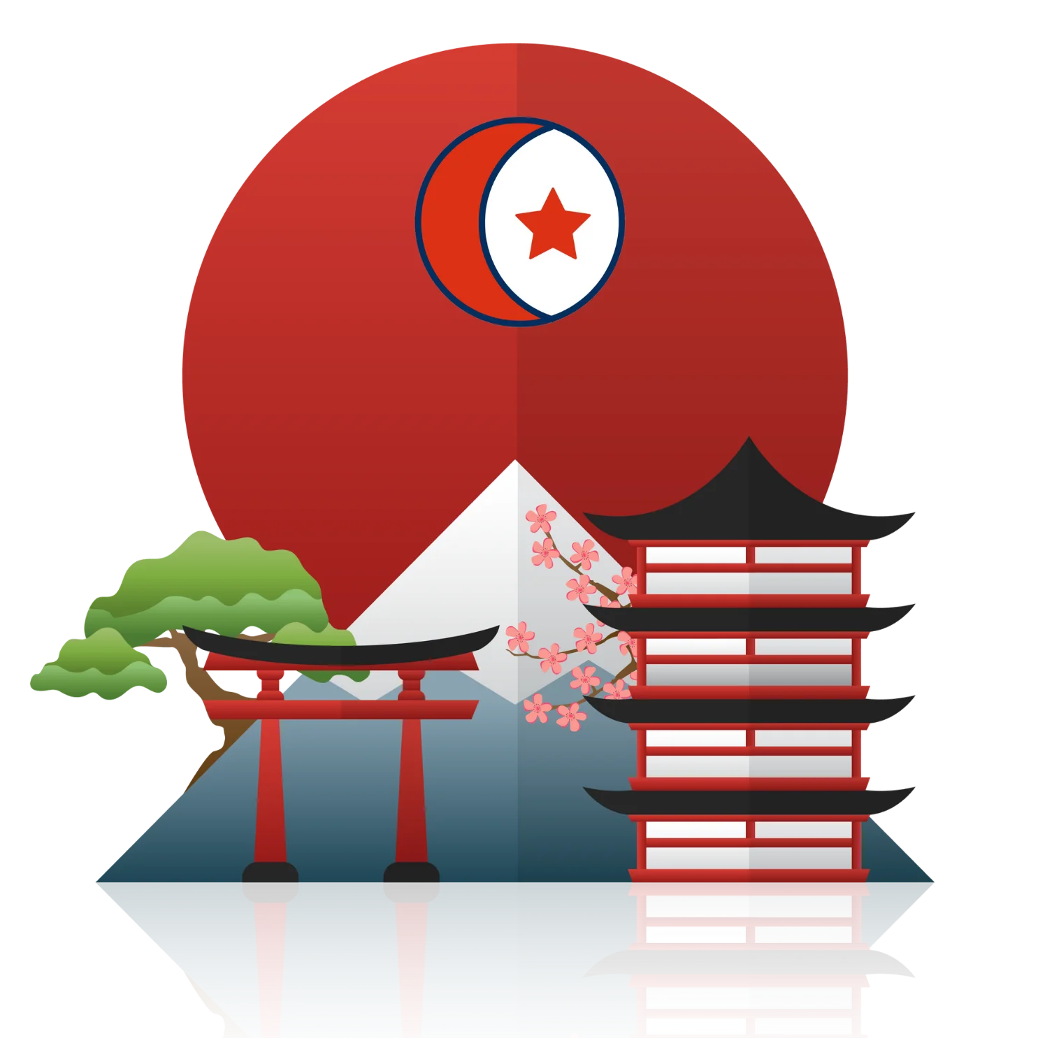 mojokerto
